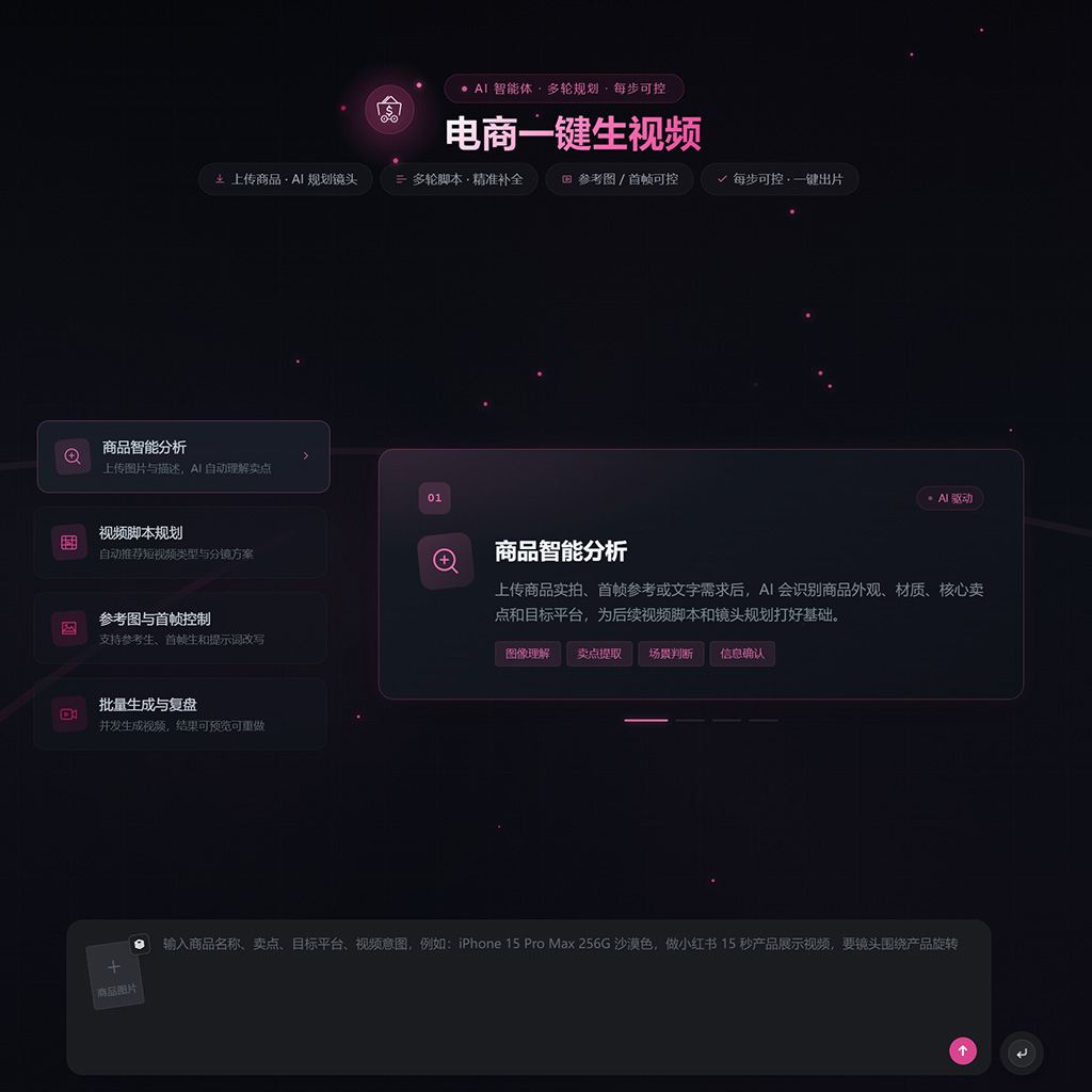 电商一键生视频案例展示